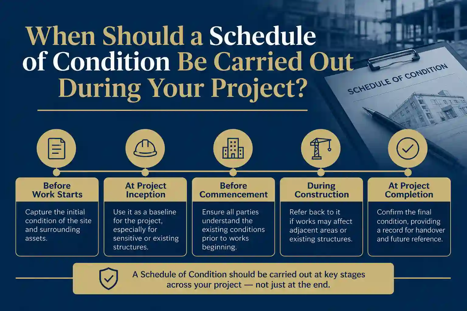 When Should a Schedule of Condition Be Carried Out During Your Project Kirkby-in-Ashfield?